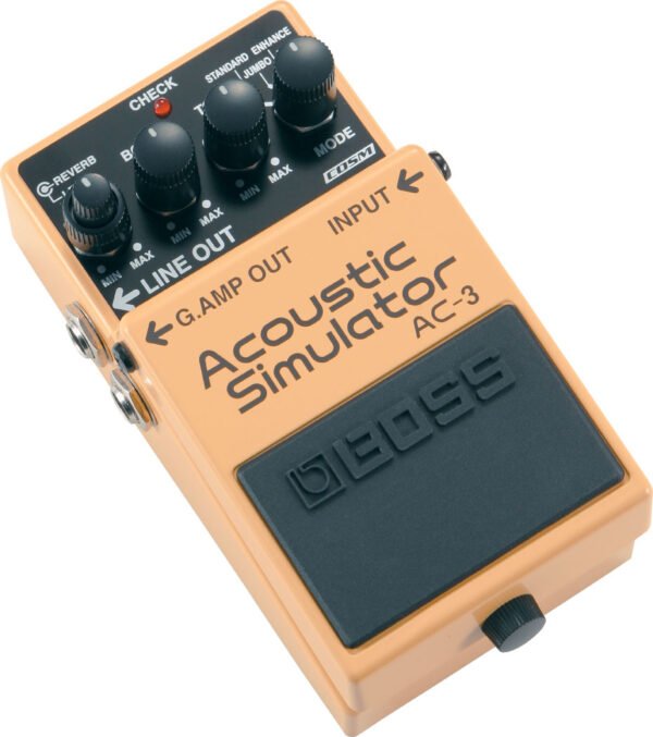 AC-3 Acoustic Simulator