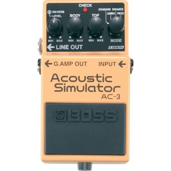 AC-3 Acoustic Simulator