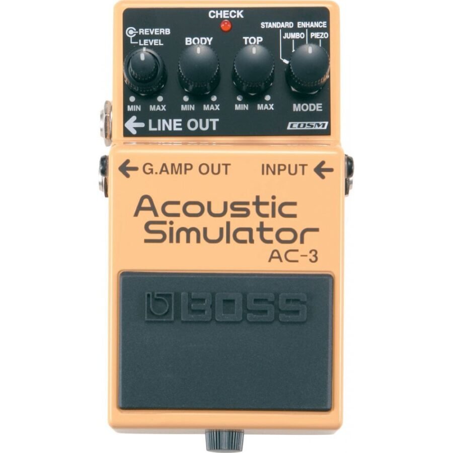 AC-3 Acoustic Simulator
