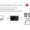 Mobile UA USB Audio Interface