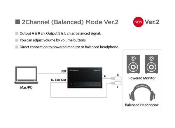 Mobile UA USB Audio Interface